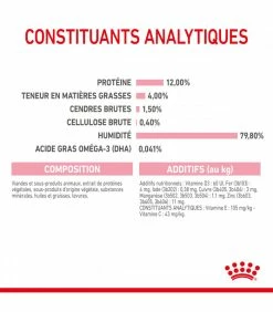 ROYAL CANIN CAT KITTEN BOUCHEE EN GELEE 12 X 85G -alimentation chats boutique cat kitten bouchee en gelee 12 x 85g 4