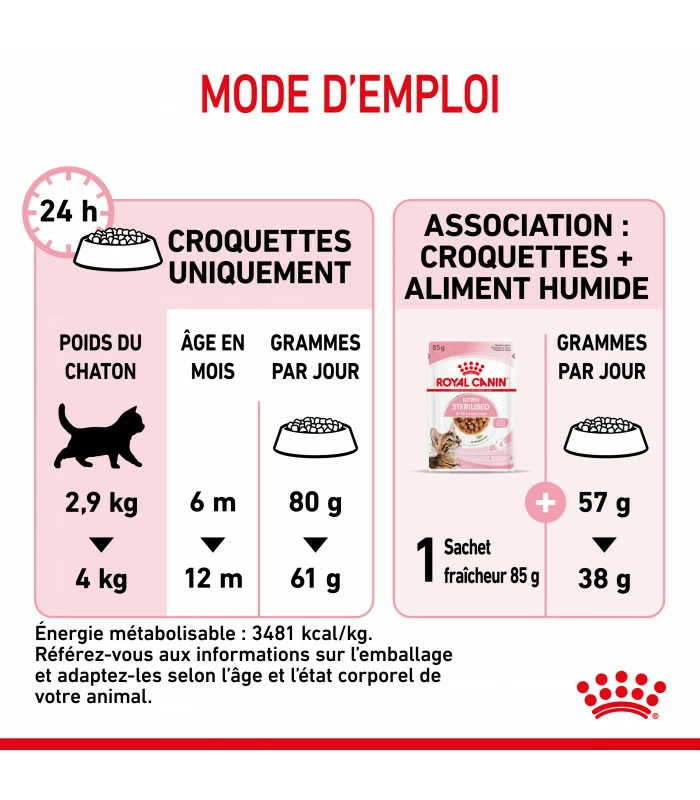 ROYAL CANIN Cat Kitten Stérilisé 400 G 8 ROYAL CANIN Cat Kitten Stérilisé 400 G – Image 6