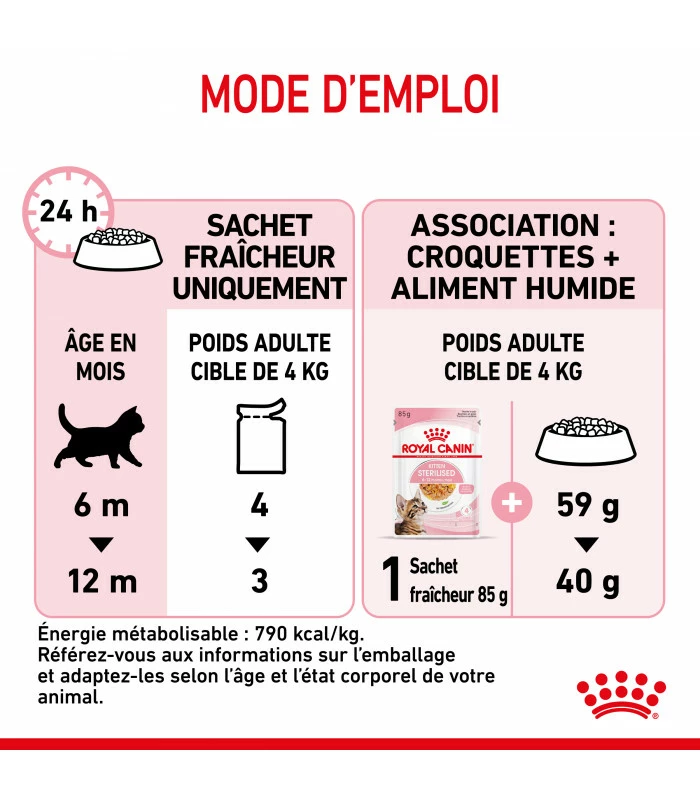 ROYAL CANIN CAT KITTEN STERILIZED BOUCHEE EN GELEE 12 X 85G 8 ROYAL CANIN CAT KITTEN STERILIZED BOUCHEE EN GELEE 12 X 85G – Image 6