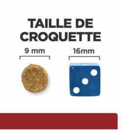 HILL'S Pet Nutrition Croquettes I/D DIGESTIVE Chat Et Chaton Sac 400 G - Prescription Diet 17 HILL'S Pet Nutrition Croquettes I/D DIGESTIVE Chat Et Chaton Sac 400 G - Prescription Diet -alimentation chats boutique croquettes id digestive chat et chaton sac 400 g prescription diet 6