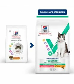 HILL'S Pet Nutrition Croquettes Feline Multi-Benefit + Weight Poulet Chat Sac 14 Kg - Vet Essentials