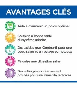 HILL'S Pet Nutrition Croquettes NEUTERED YOUNG ADULT POULET Chat Sac 2,5 Kg - Vet Essentials -alimentation chats boutique croquettes neutered young adult poulet chat sac 2 kg vetessentials 1