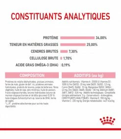 ROYAL CANIN Croquettes Cat Mother And Babycat Chat Sac 4 Kg - Veterinary Care Nutrition 14 ROYAL CANIN Croquettes Cat Mother And Babycat Chat Sac 4 Kg - Veterinary Care Nutrition -alimentation chats boutique croquettes pediatric weaning chat sac 2 kg veterinary care nutrition 13
