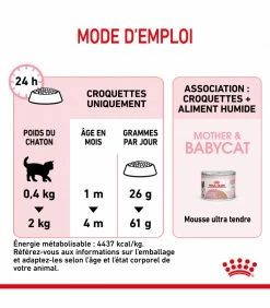 ROYAL CANIN Croquettes Cat Mother And Babycat Chat Sac 4 Kg - Veterinary Care Nutrition 15 ROYAL CANIN Croquettes Cat Mother And Babycat Chat Sac 4 Kg - Veterinary Care Nutrition -alimentation chats boutique croquettes pediatric weaning chat sac 2 kg veterinary care nutrition 14