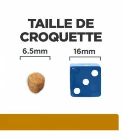 HILL'S Pet Nutrition Croquettes S/D URINARY POULET Chat Sac 1.5 Kg - Prescription Diet 16 HILL'S Pet Nutrition Croquettes S/D URINARY POULET Chat Sac 1.5 Kg - Prescription Diet -alimentation chats boutique croquettes sd urinary poulet chat sac 1 5 kg prescription diet 6