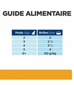 HILL'S Pet Nutrition Pâtée C/D URINARY MULTICARE MIJOTES POULET & LEGUMES Chat 24x82g - Prescription Diet -alimentation chats boutique patee cd urinary multicare mijotes poulet legumes chat 24x82g prescription diet 8