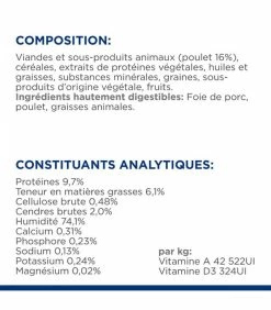 HILL'S Pet Nutrition Pâtée I/D DIGESTIVE POULET Chat Et Chaton 24x156g - Prescription Diet 21 HILL'S Pet Nutrition Pâtée I/D DIGESTIVE POULET Chat Et Chaton 24x156g - Prescription Diet -alimentation chats boutique patee id digestive poulet chat et chaton 24x156g prescription diet 9