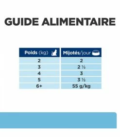HILL'S Pet Nutrition Pâtée K/D KIDNEY EARLY STAGE POULET Chat 12x85g - Prescription Diet -alimentation chats boutique patee kd kidney early stage poulet chat 12x85g prescription diet 8